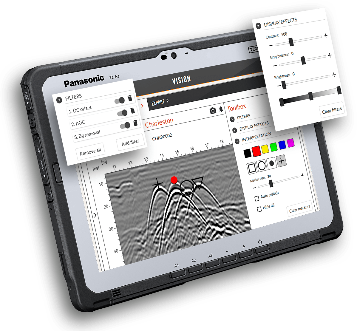 GPR3